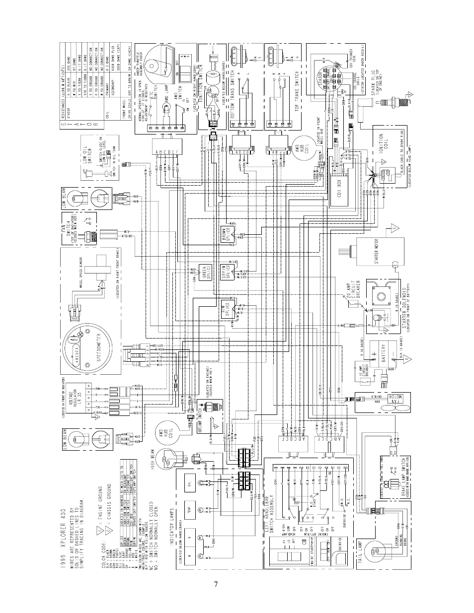 Polaris 1999 ATV XPLORER 400 User Manual | Page 7 / 7