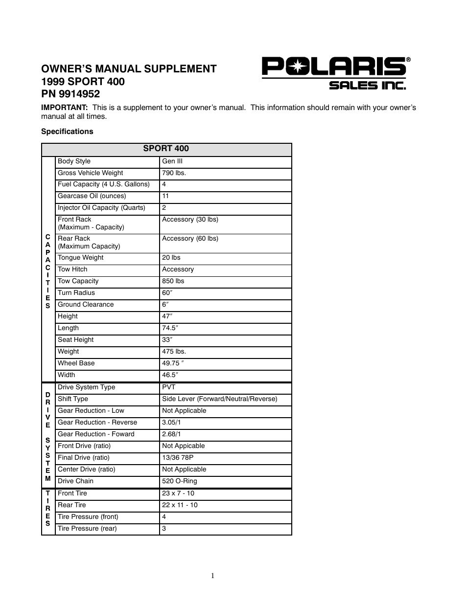 Polaris 1999 ATV Sport 400 User Manual | 7 pages