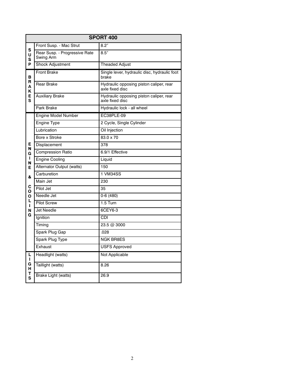 Sport 400 | Polaris 1999 ATV Sport 400 User Manual | Page 2 / 7