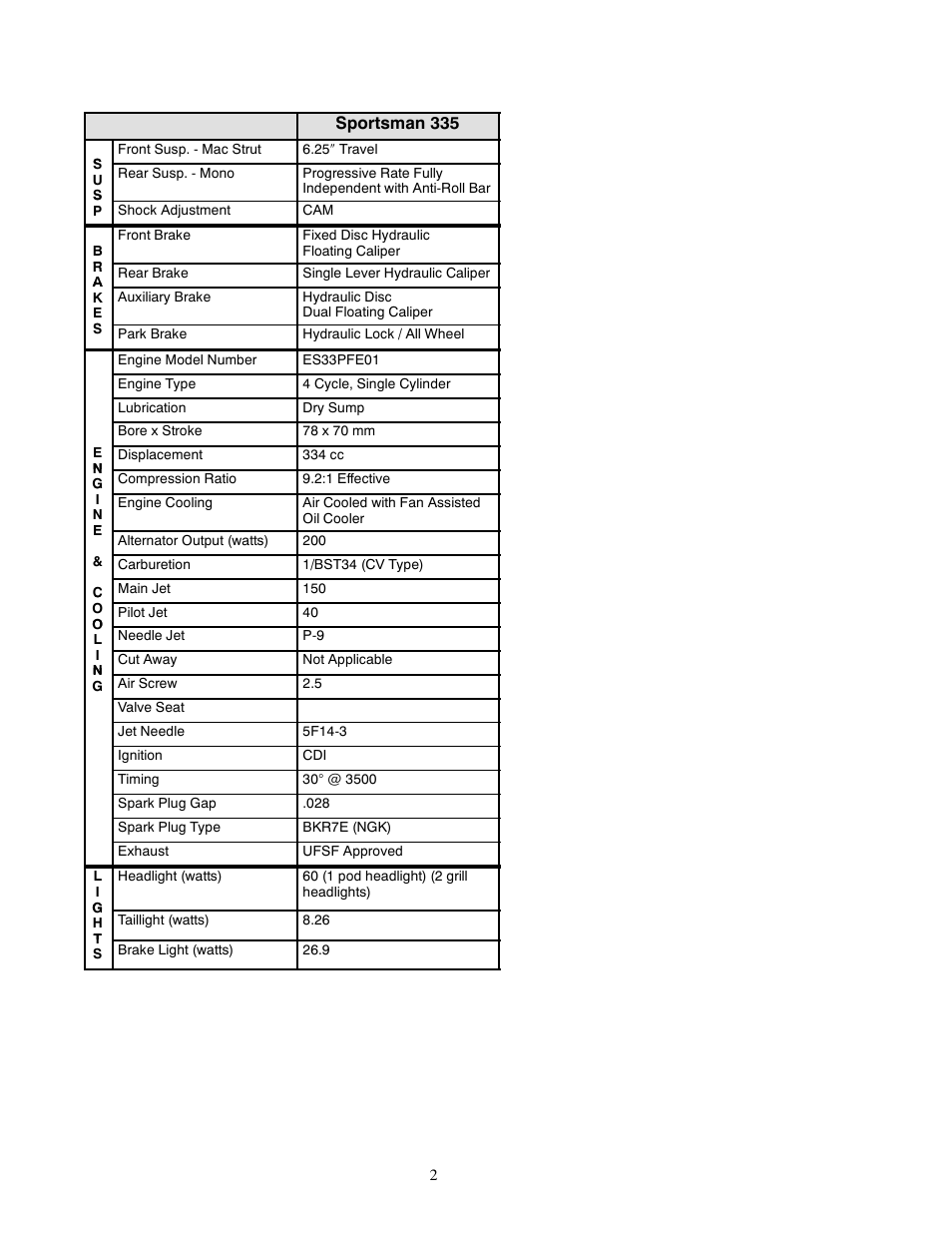 Sportsman 335 | Polaris 1999 ATV Sportsman 335 User Manual | Page 2 / 5