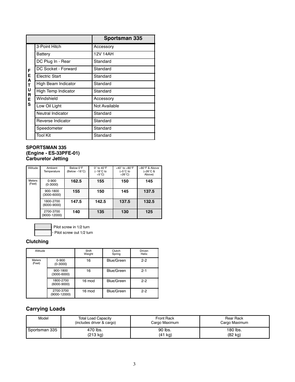 Sportsman 335, Carrying loads | Polaris 1999 ATV Sportsman 335 User Manual | Page 3 / 5