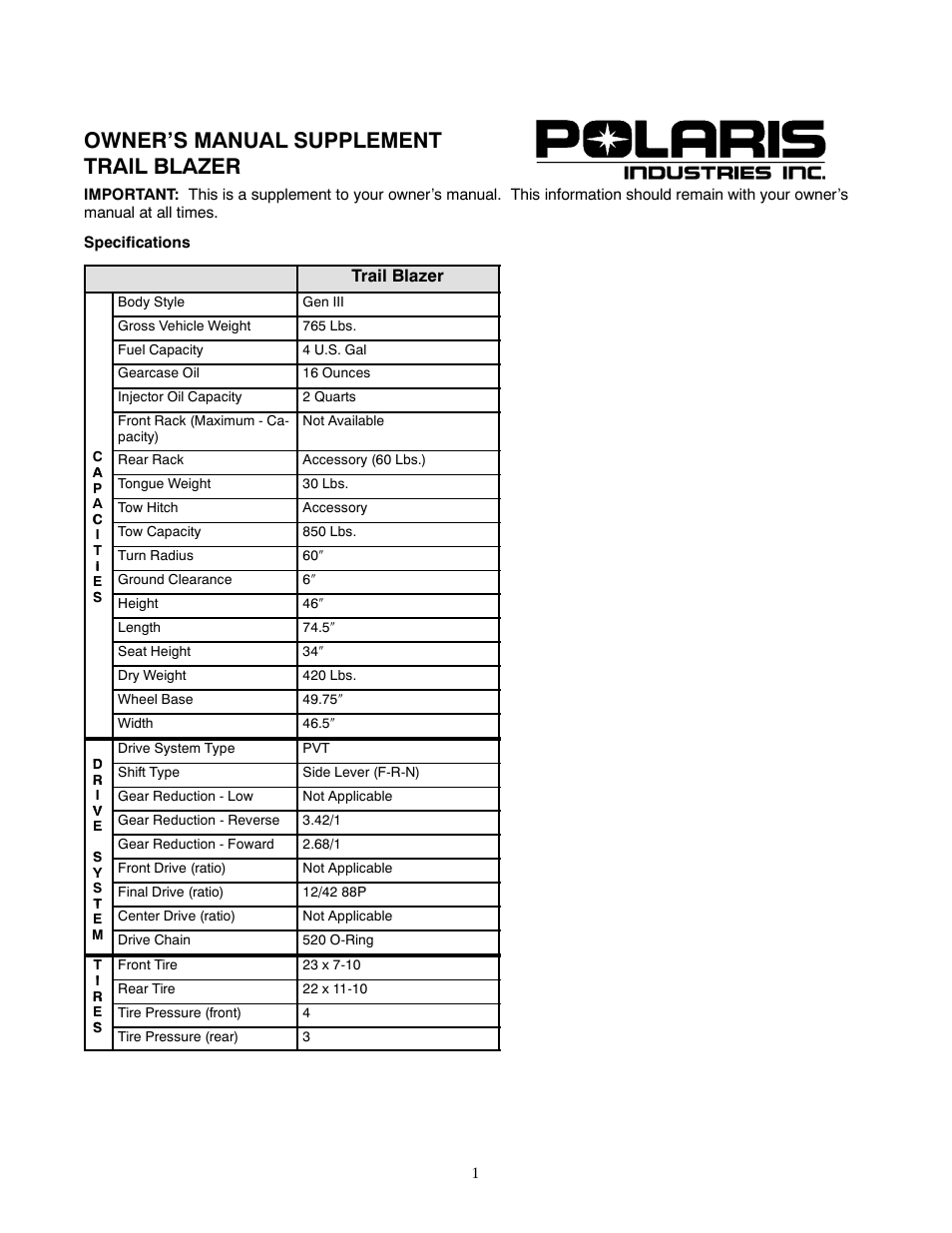 Polaris 1999 ATV Trail Blazer User Manual | 4 pages