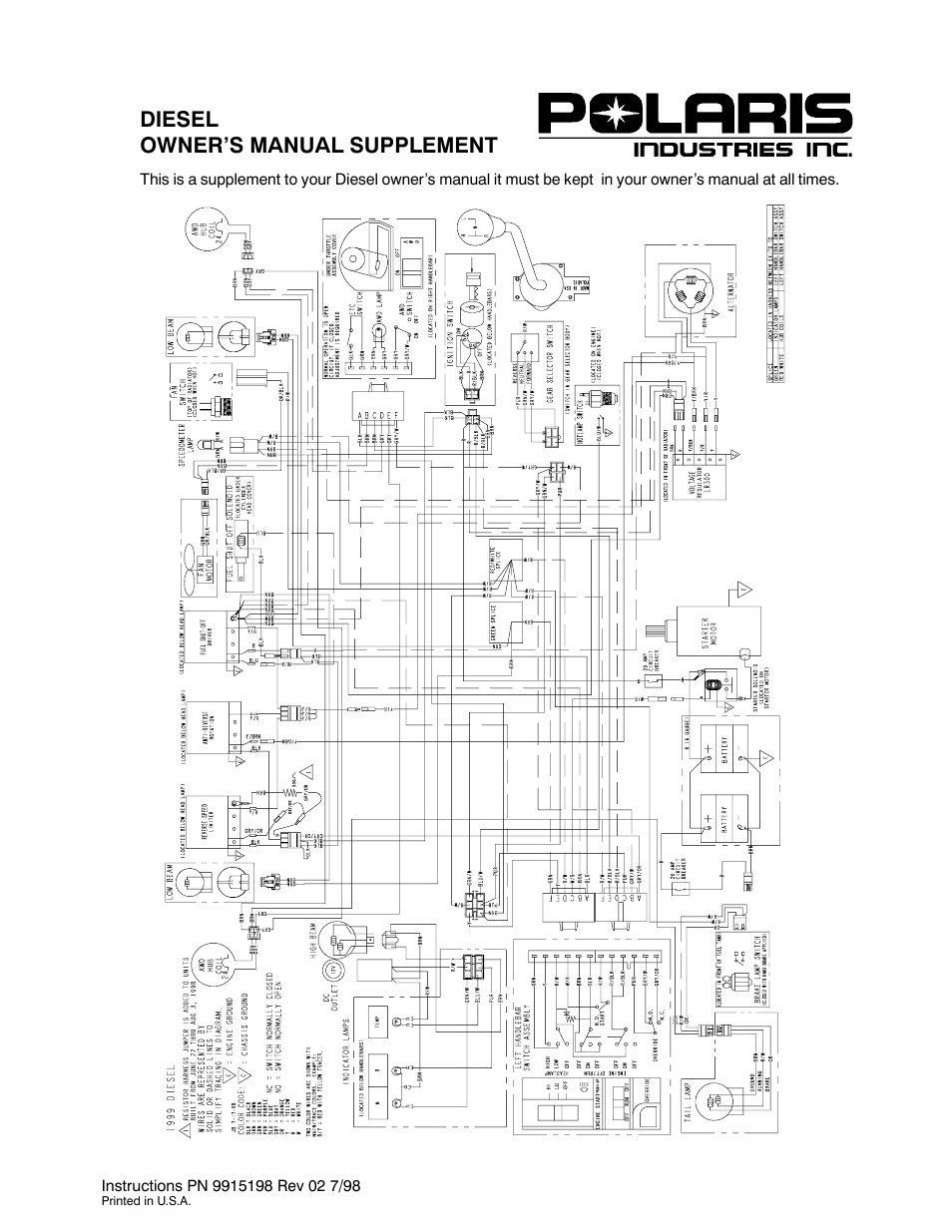 Polaris 1999 ATV Diesel User Manual | 1 page