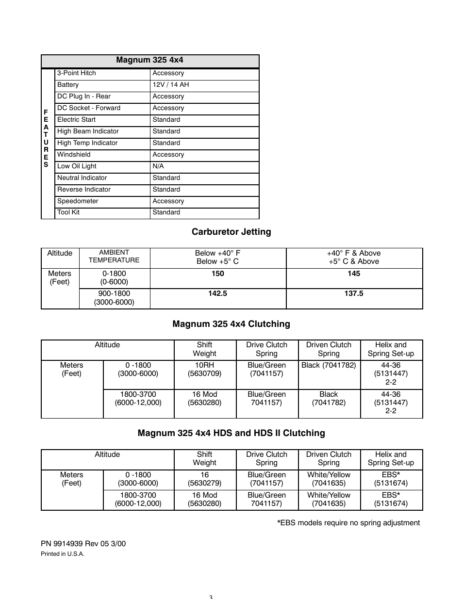 Carburetor jetting | Polaris 2000 ATV Magnum 325 4X4 User Manual | Page 3 / 4
