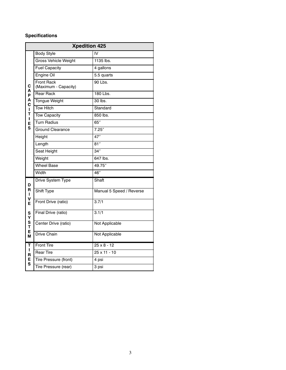 Xpedition 425 | Polaris 2000 ATV Xpedition 425 User Manual | Page 3 / 7