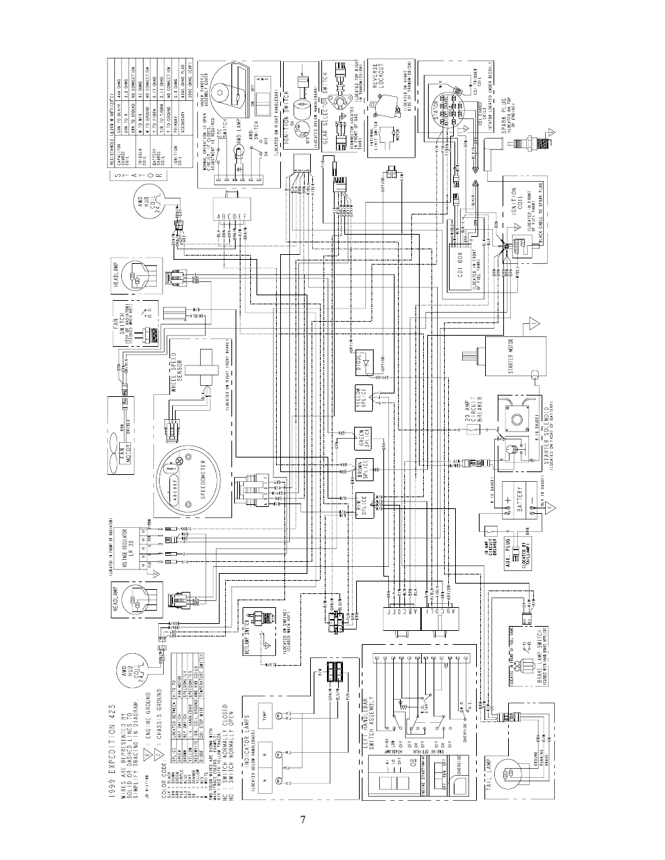 Polaris 2000 ATV Xpedition 425 User Manual | Page 7 / 7