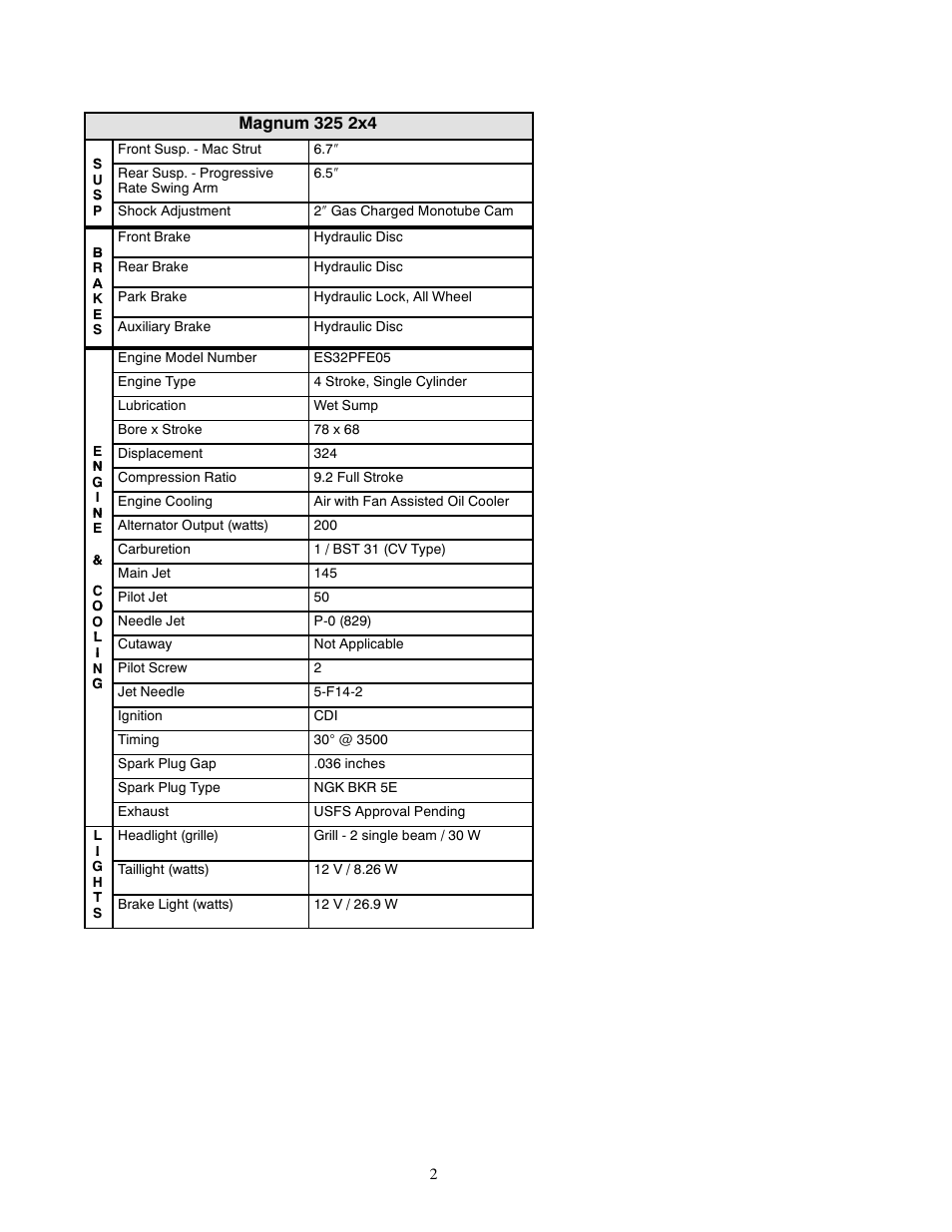 Polaris 2000 ATV Magnum 325 2X4 User Manual | Page 2 / 4