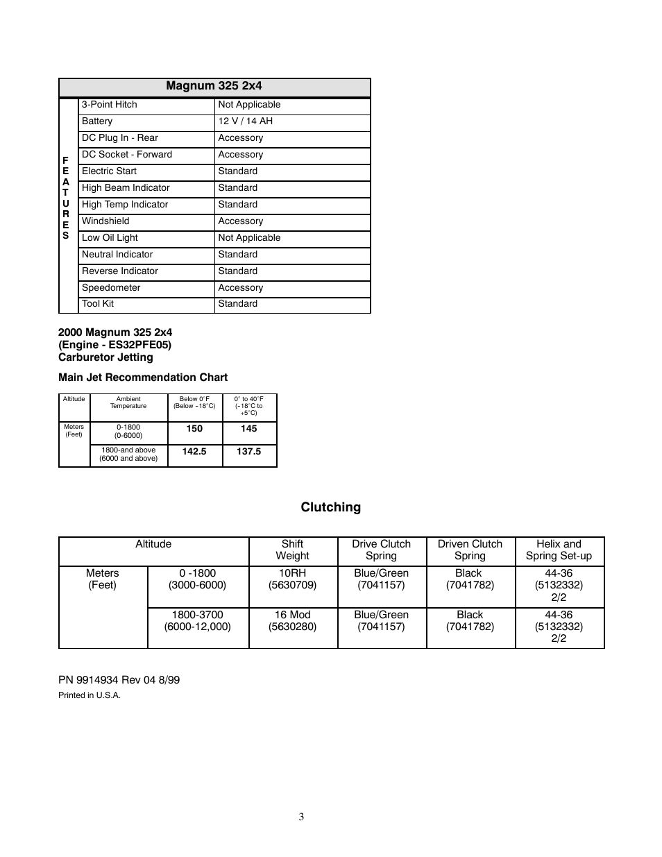 Clutching | Polaris 2000 ATV Magnum 325 2X4 User Manual | Page 3 / 4