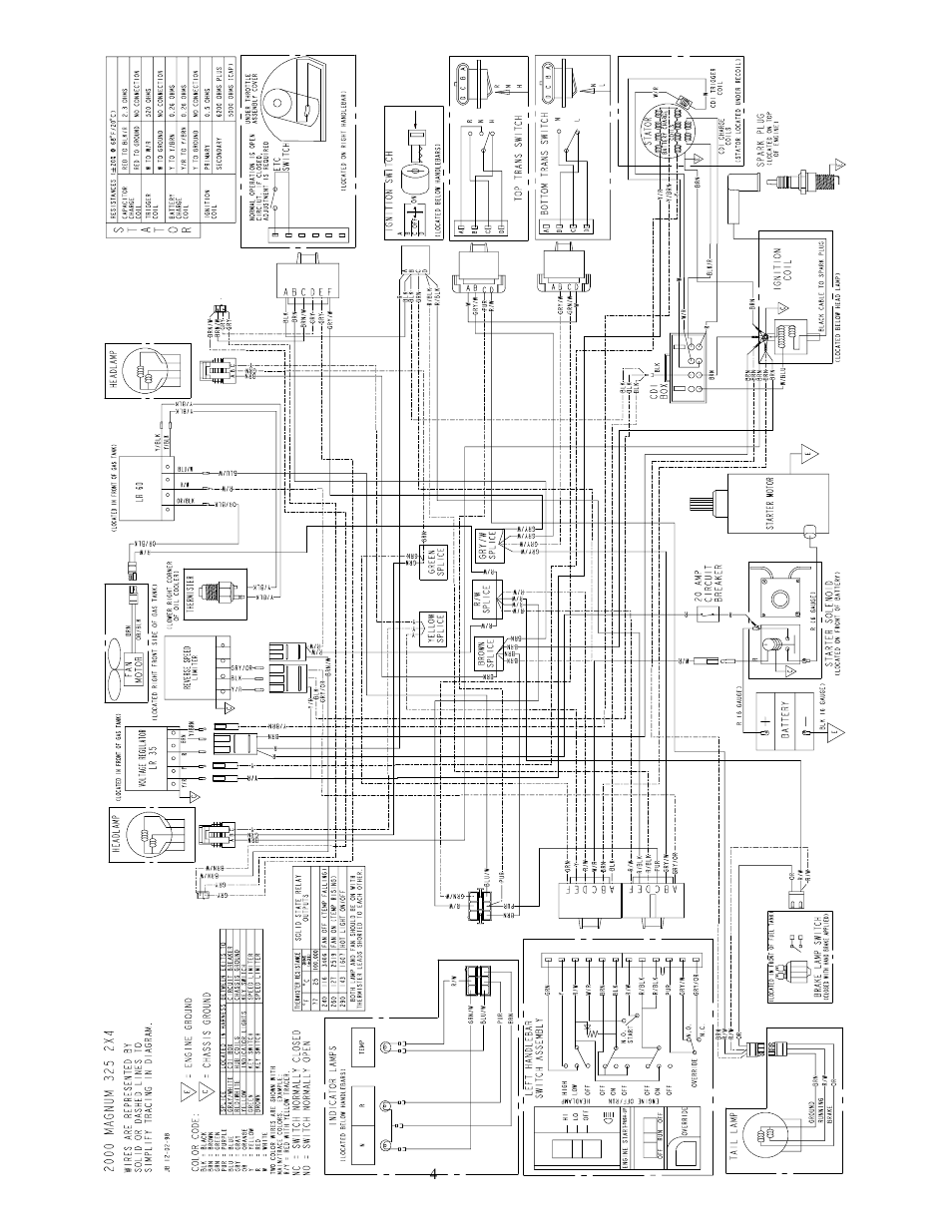 Polaris 2000 ATV Magnum 325 2X4 User Manual | Page 4 / 4