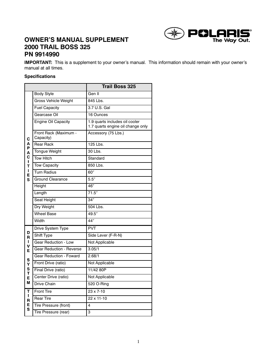 Polaris 2000 ATV Trail Boss 325 User Manual | 4 pages