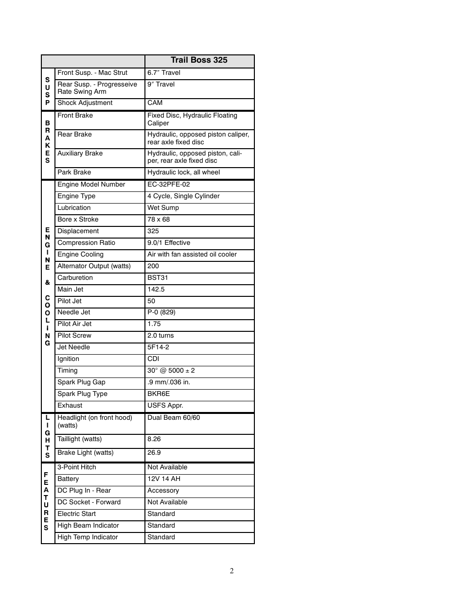 Trail boss 325 | Polaris 2000 ATV Trail Boss 325 User Manual | Page 2 / 4