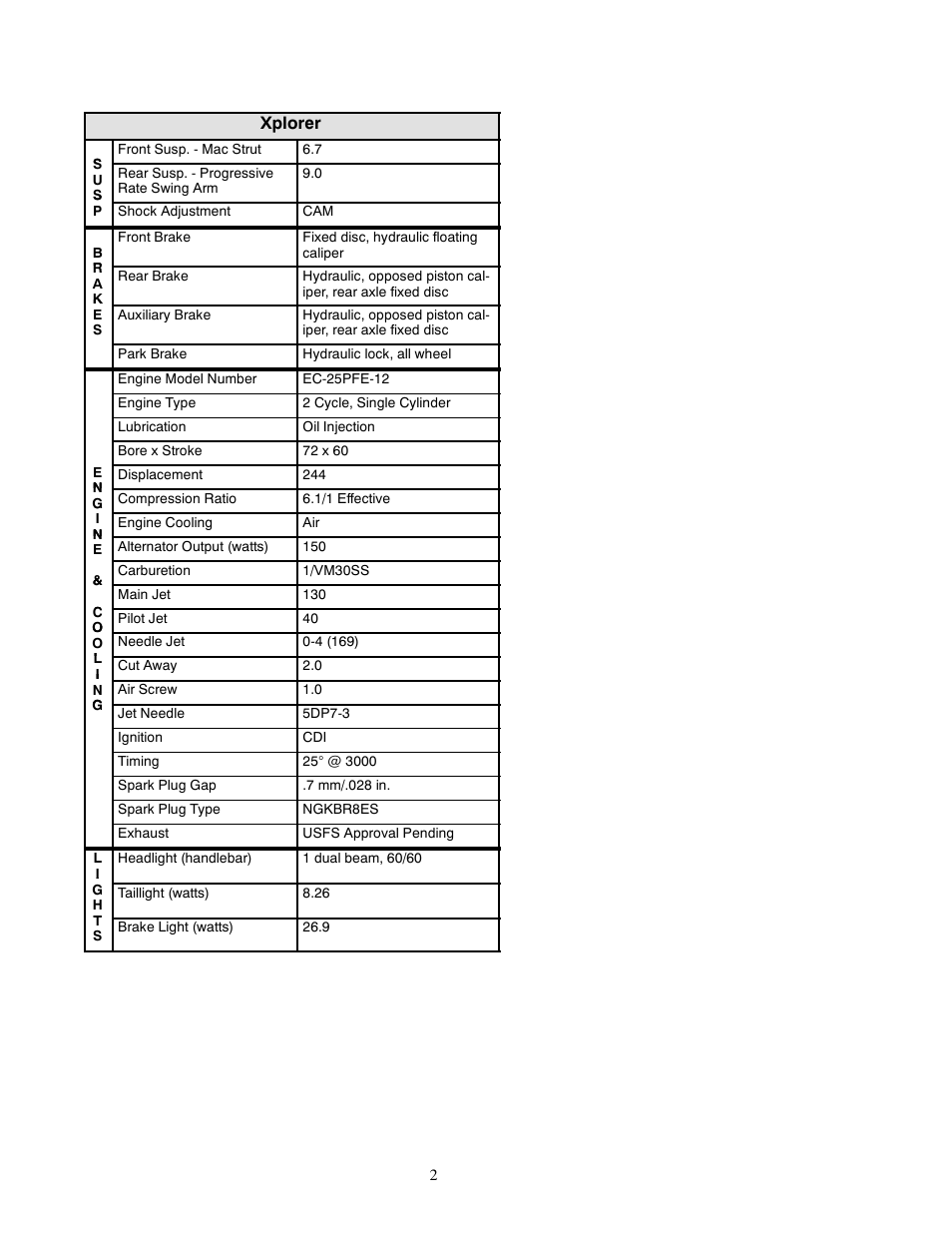 Xplorer | Polaris 2000 ATV Xplorer User Manual | Page 2 / 4