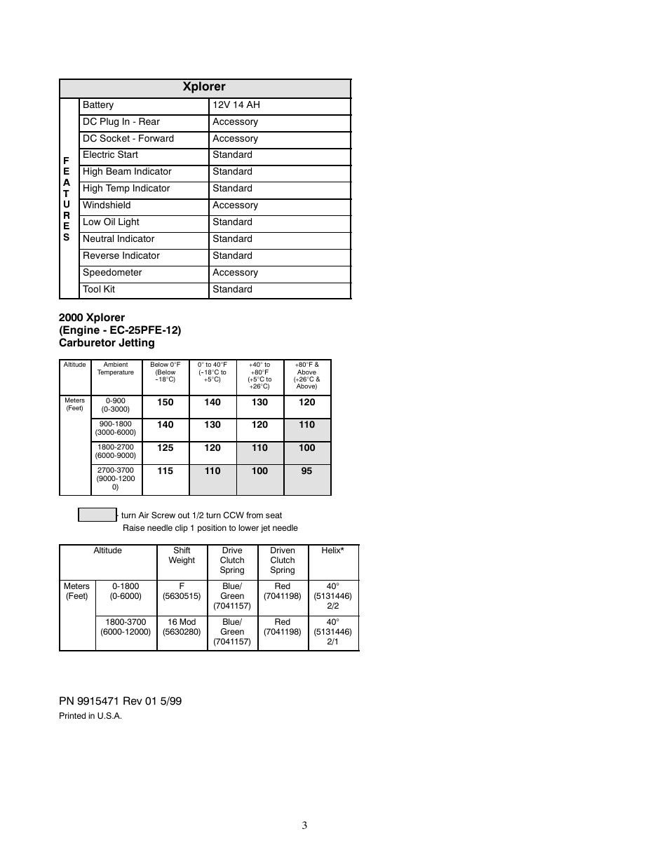 Xplorer | Polaris 2000 ATV Xplorer User Manual | Page 3 / 4