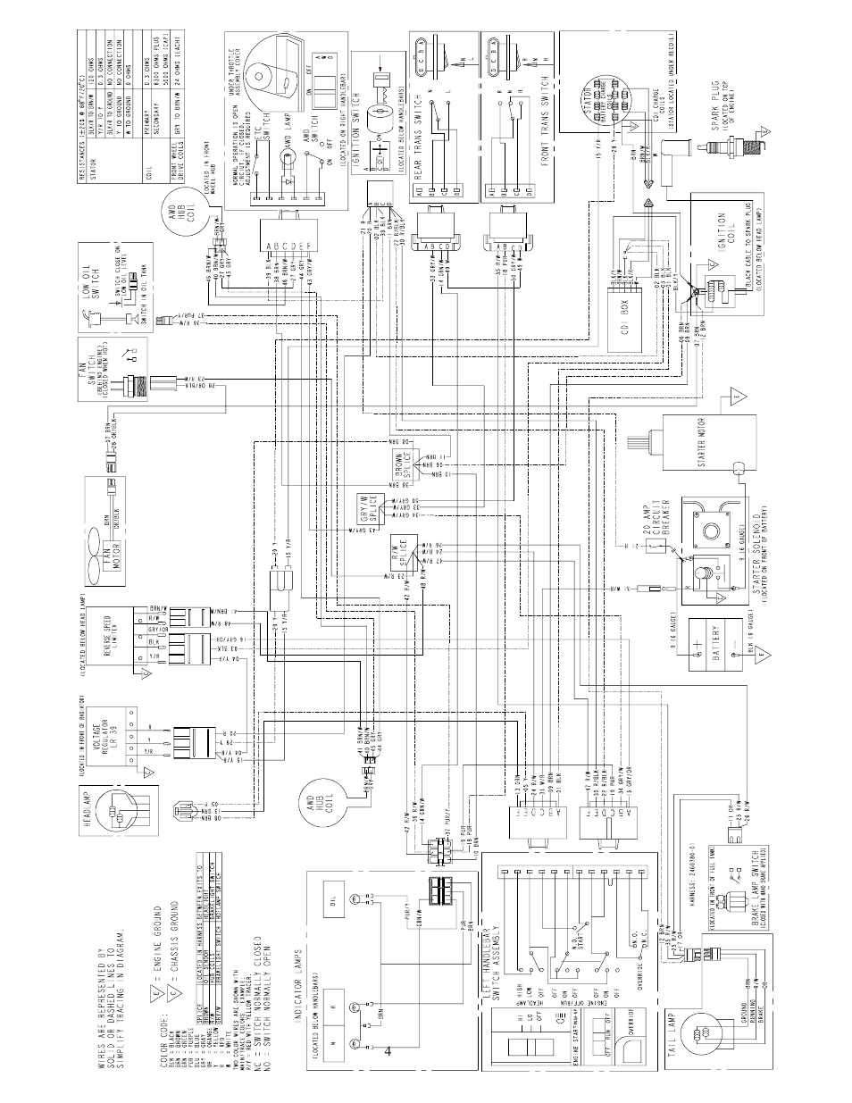 Polaris 2000 ATV Xplorer User Manual | Page 4 / 4