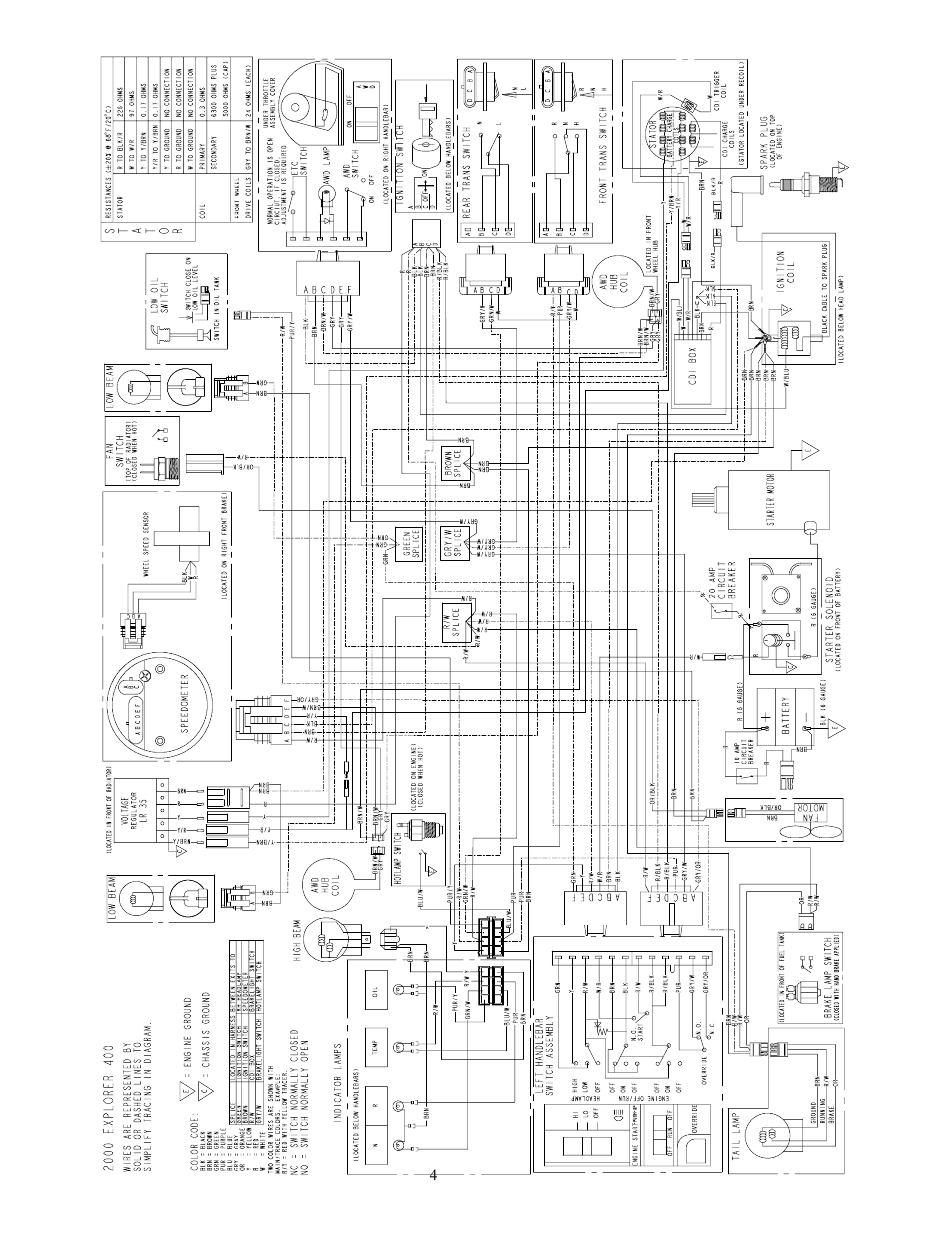 Polaris 2000 ATV Xplorer 400 User Manual | Page 4 / 4