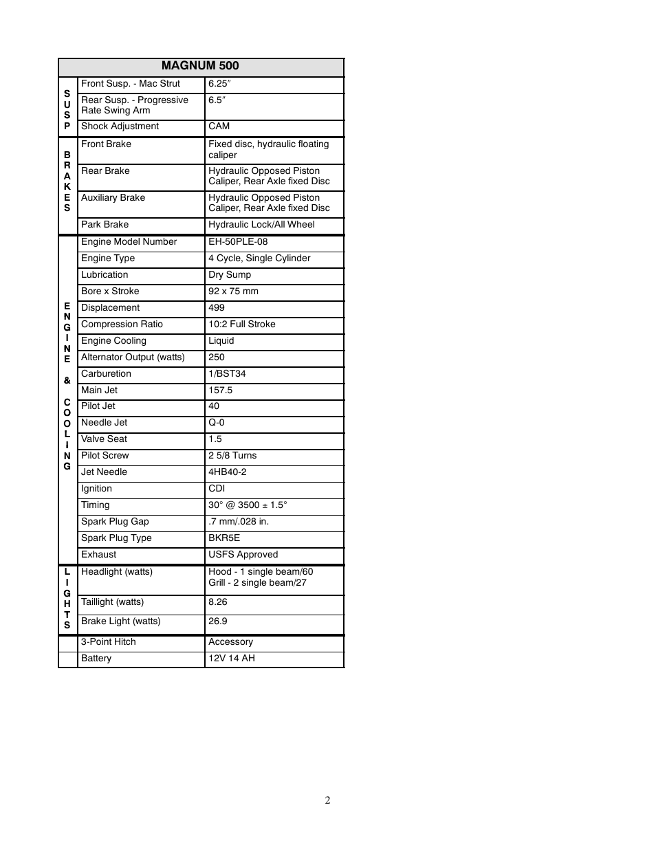 Magnum 500 | Polaris 2000 ATV Magnum 500 User Manual | Page 2 / 5