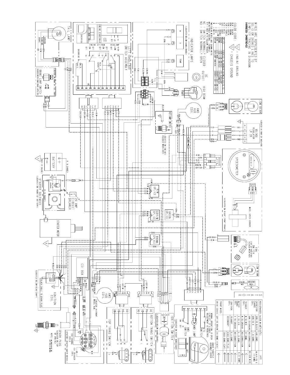 Polaris 2000 ATV Magnum 500 User Manual | Page 5 / 5