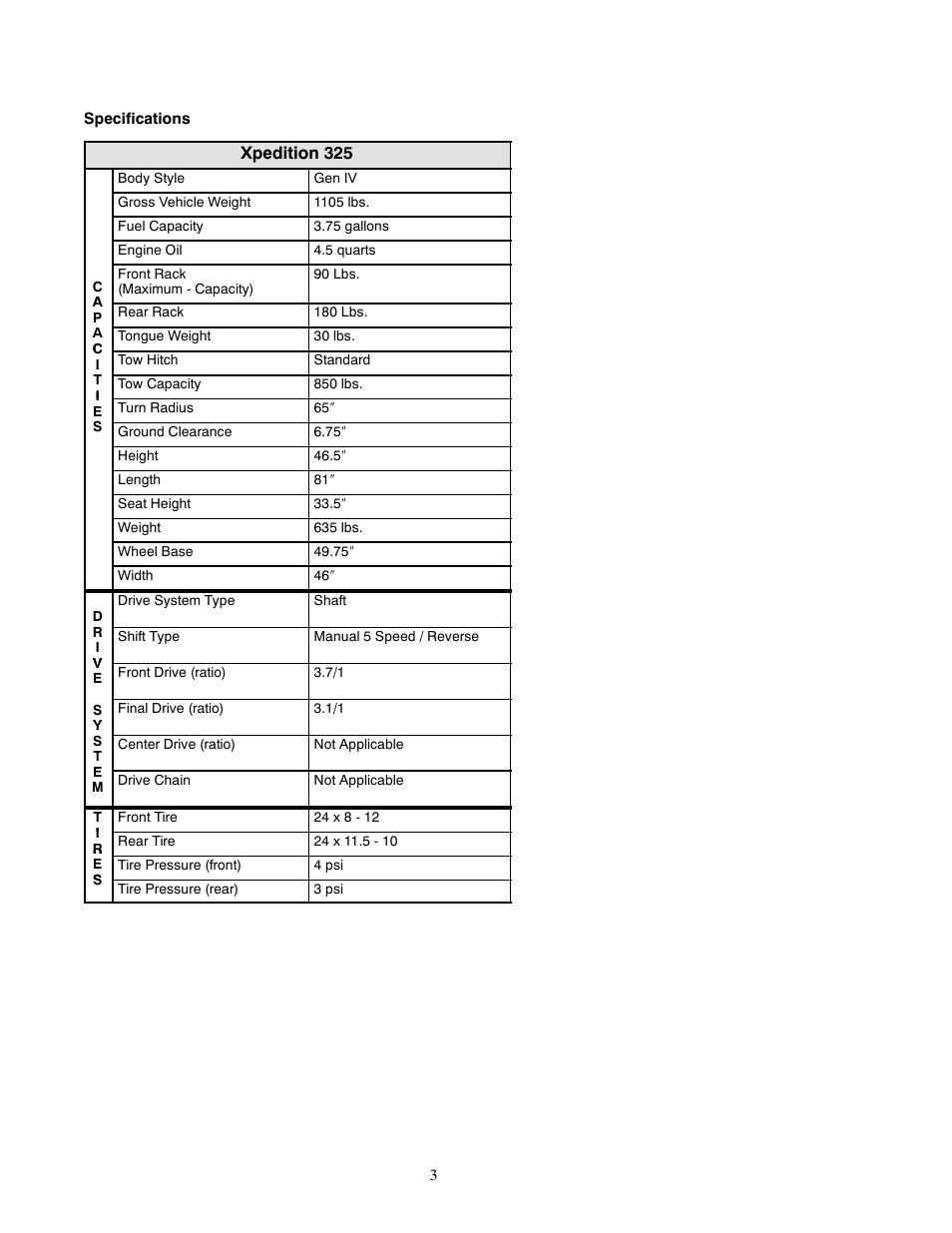 Xpedition 325 | Polaris 2000 ATV Xpedition 325 User Manual | Page 3 / 7