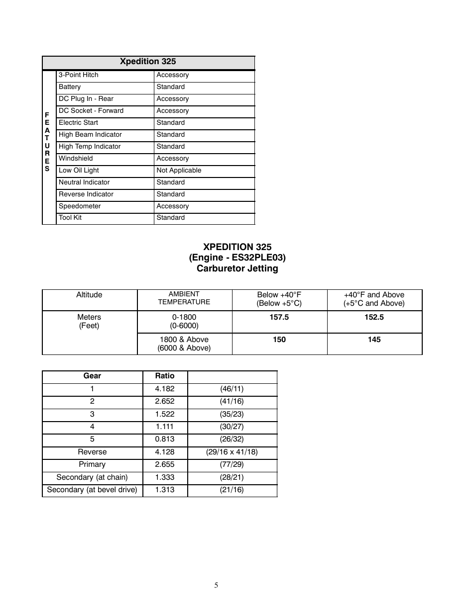 Polaris 2000 ATV Xpedition 325 User Manual | Page 5 / 7
