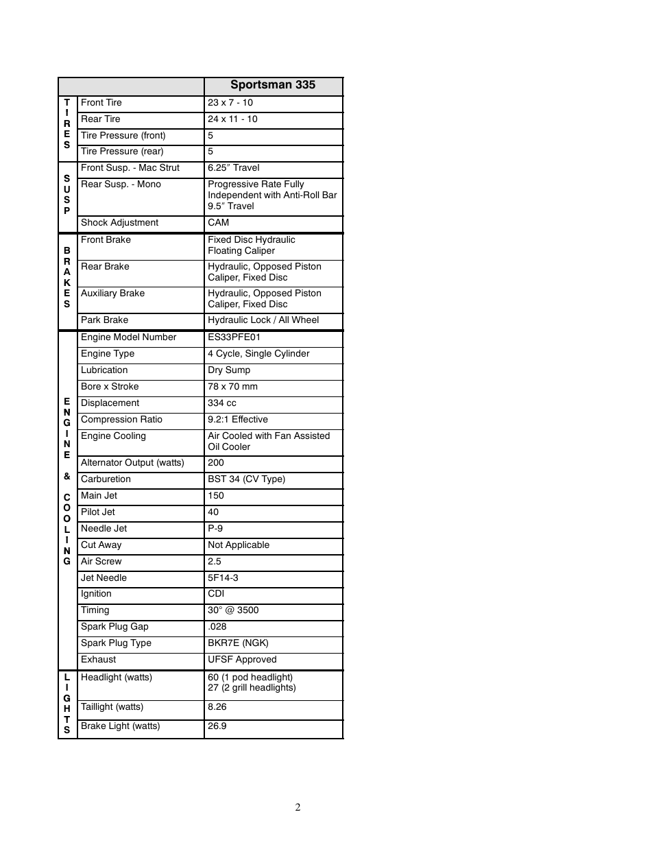 Sportsman 335 | Polaris 2000 ATV Sportsman 335 User Manual | Page 2 / 6