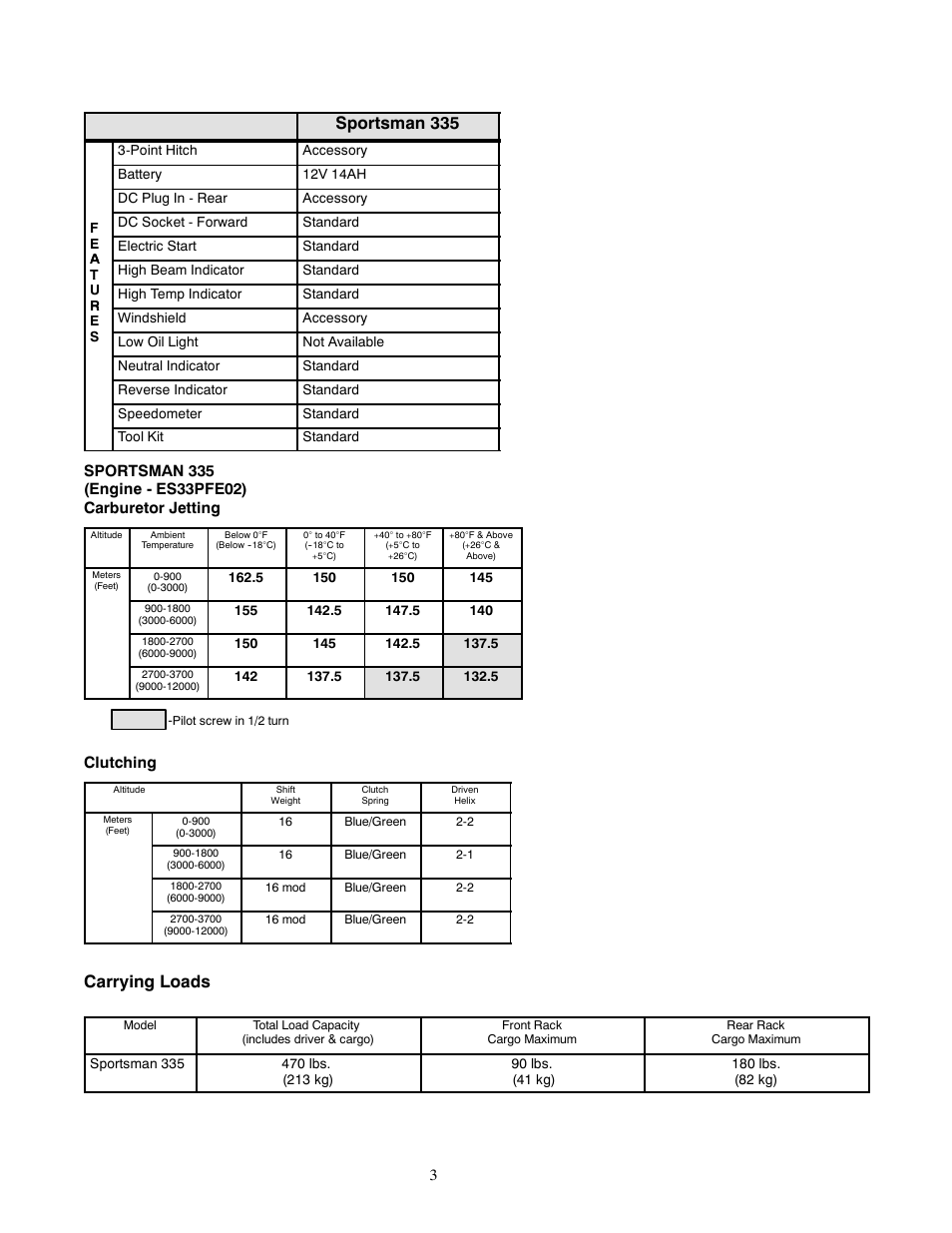 Sportsman 335, Carrying loads | Polaris 2000 ATV Sportsman 335 User Manual | Page 3 / 6