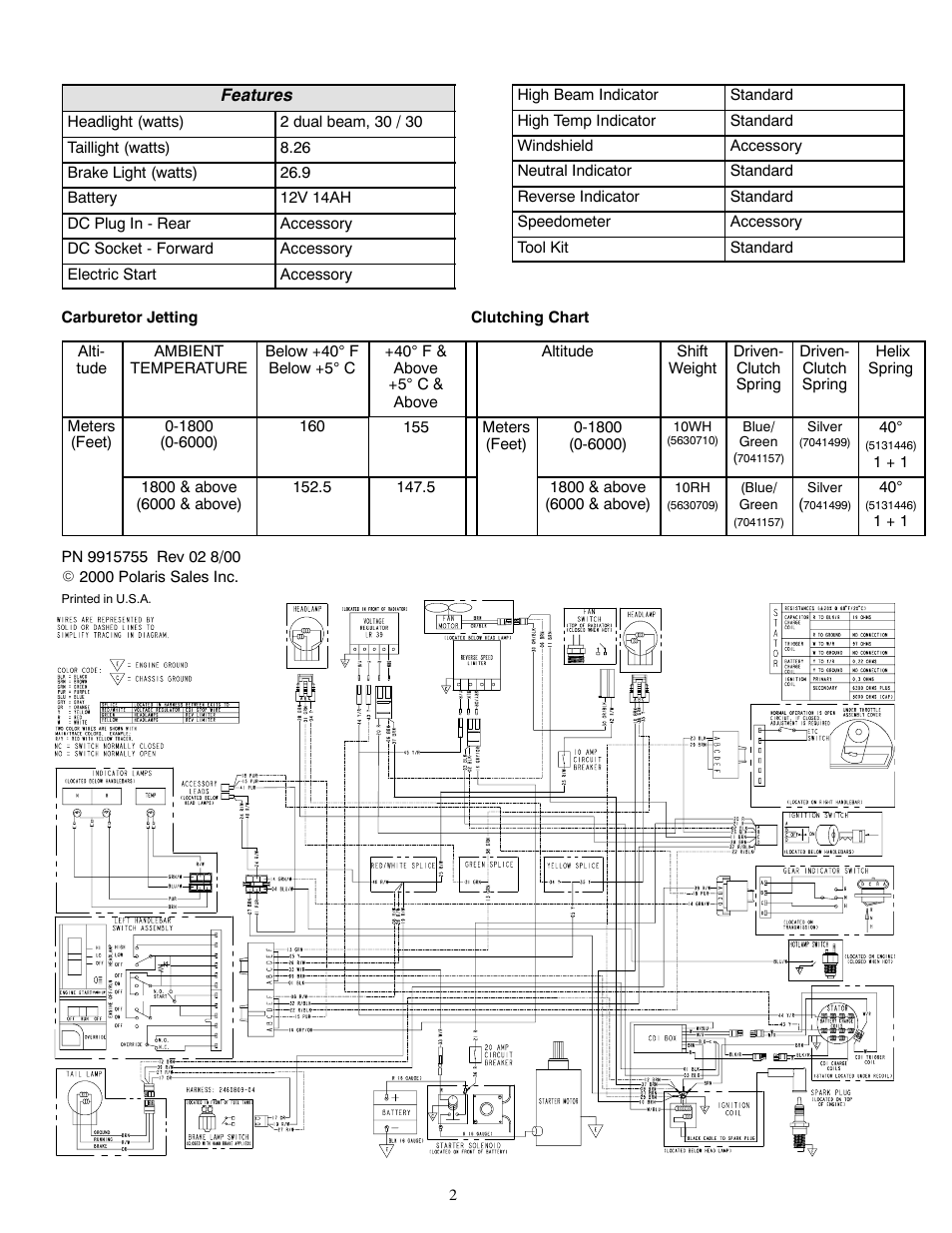 Polaris 2001 ATV Scrambler 500 2X4 User Manual | Page 2 / 2