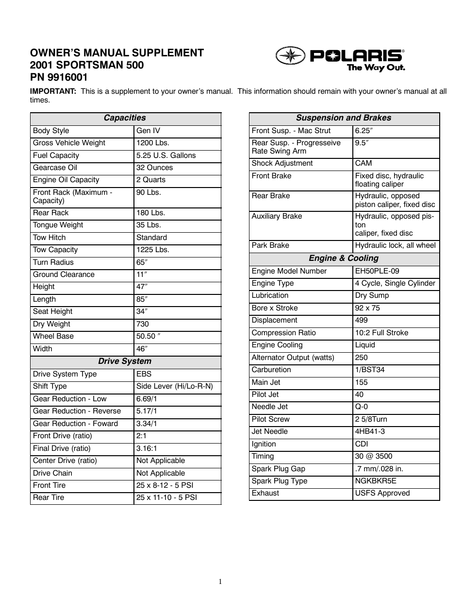 Polaris 2001 ATV Sportsman 500 User Manual | 2 pages