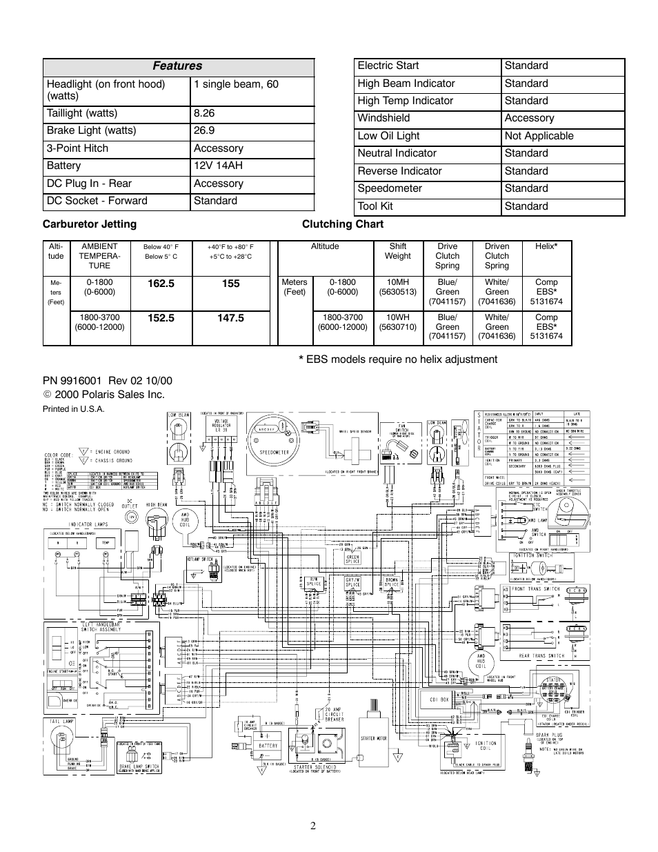 Features | Polaris 2001 ATV Sportsman 500 User Manual | Page 2 / 2