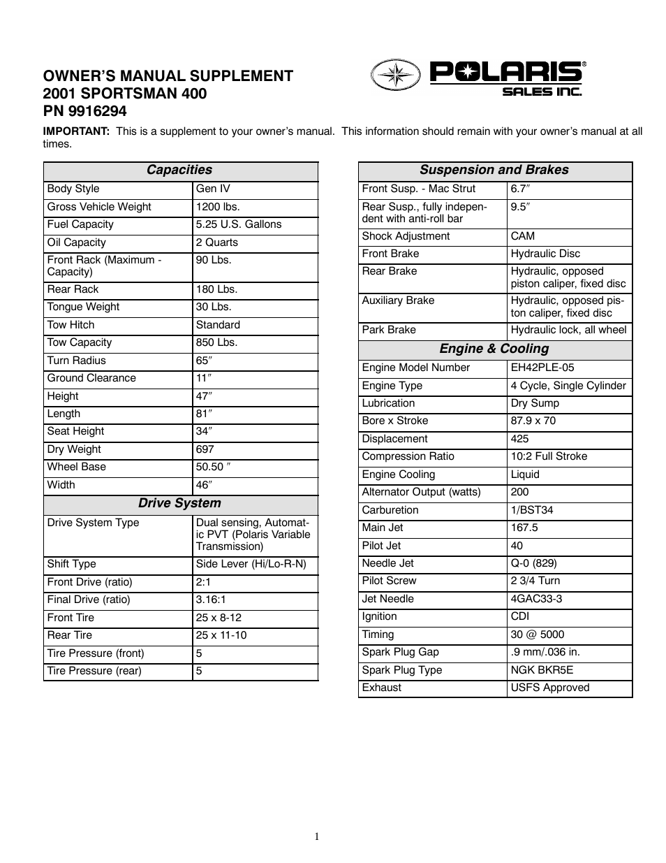 Polaris 2001 ATV Sportsman 400 User Manual | 2 pages