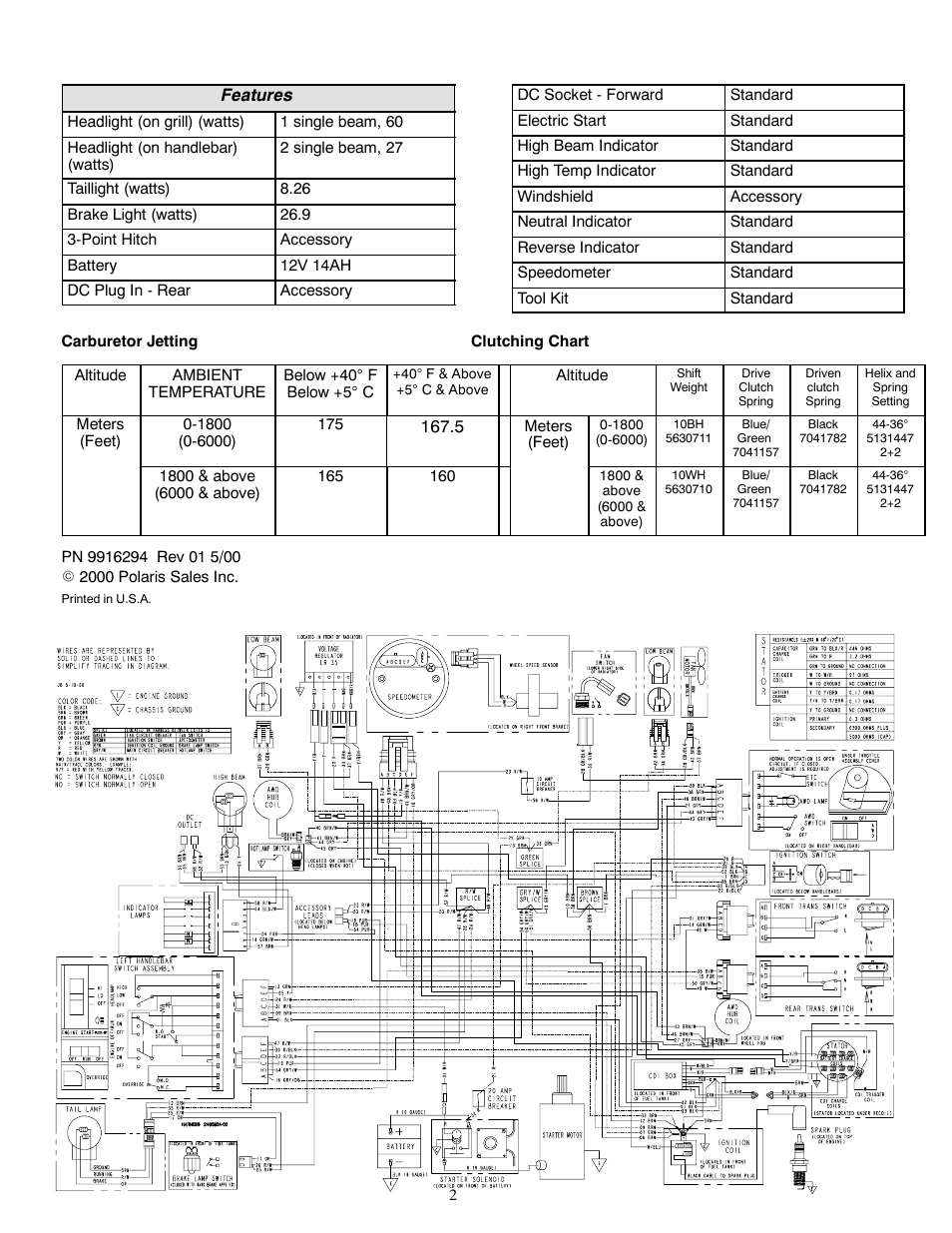 Polaris 2001 ATV Sportsman 400 User Manual | Page 2 / 2