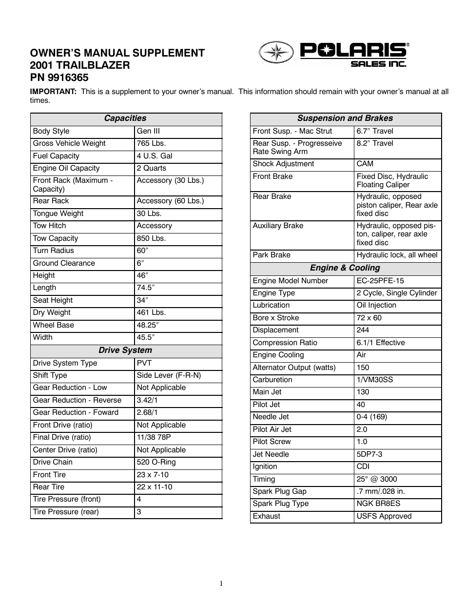 Polaris 2001 ATV Trailblazer User Manual | 2 pages