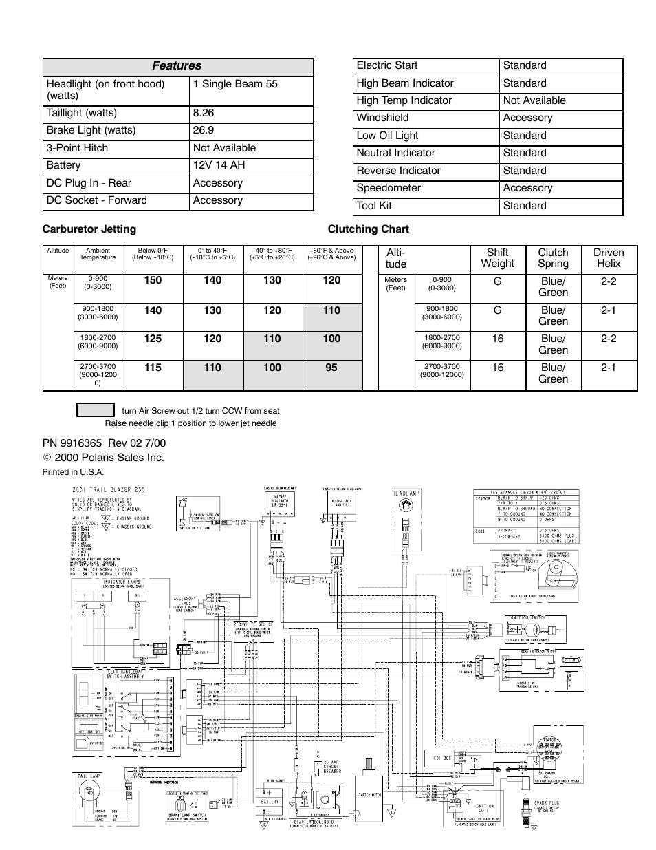 Features | Polaris 2001 ATV Trailblazer User Manual | Page 2 / 2
