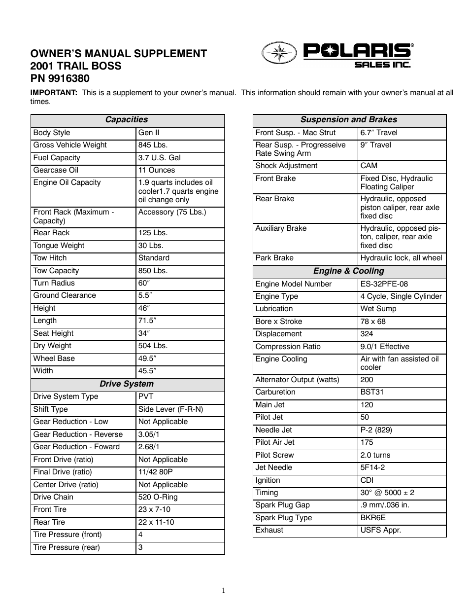 Polaris 2001 ATV Trail Boss User Manual | 2 pages