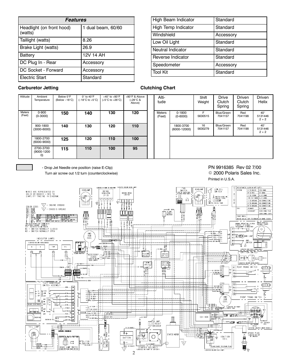 Features | Polaris 2001 ATV Xplorer 4X4 User Manual | Page 2 / 2