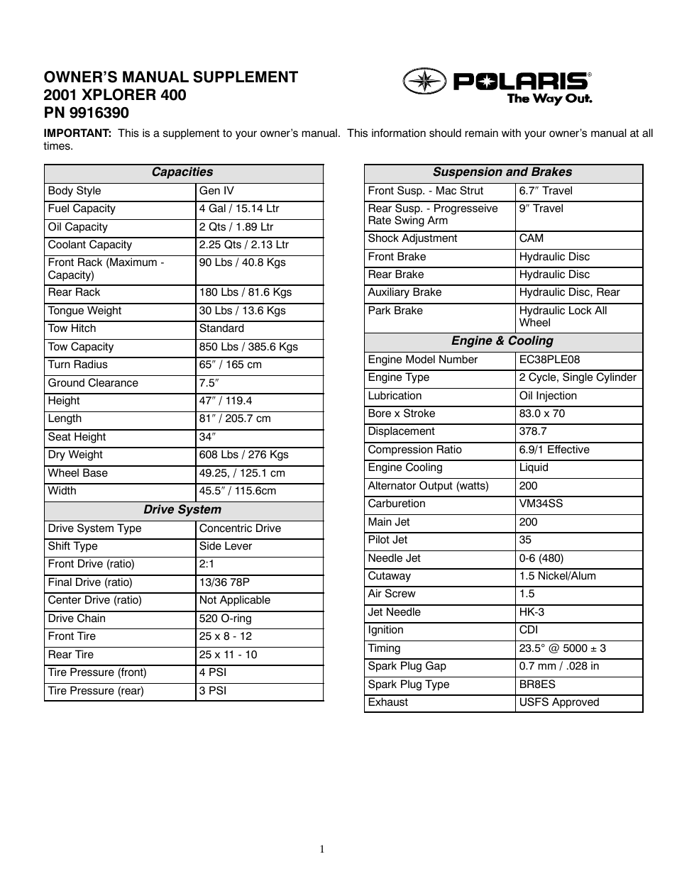 Polaris 2001 ATV Xplorer 400 User Manual | 2 pages