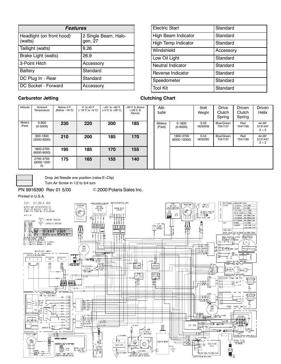 Features | Polaris 2001 ATV Xplorer 400 User Manual | Page 2 / 2