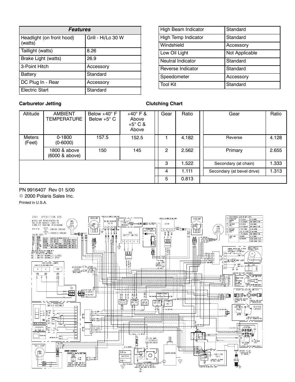 Polaris 2001 ATV Xpedition 325 User Manual | Page 2 / 2