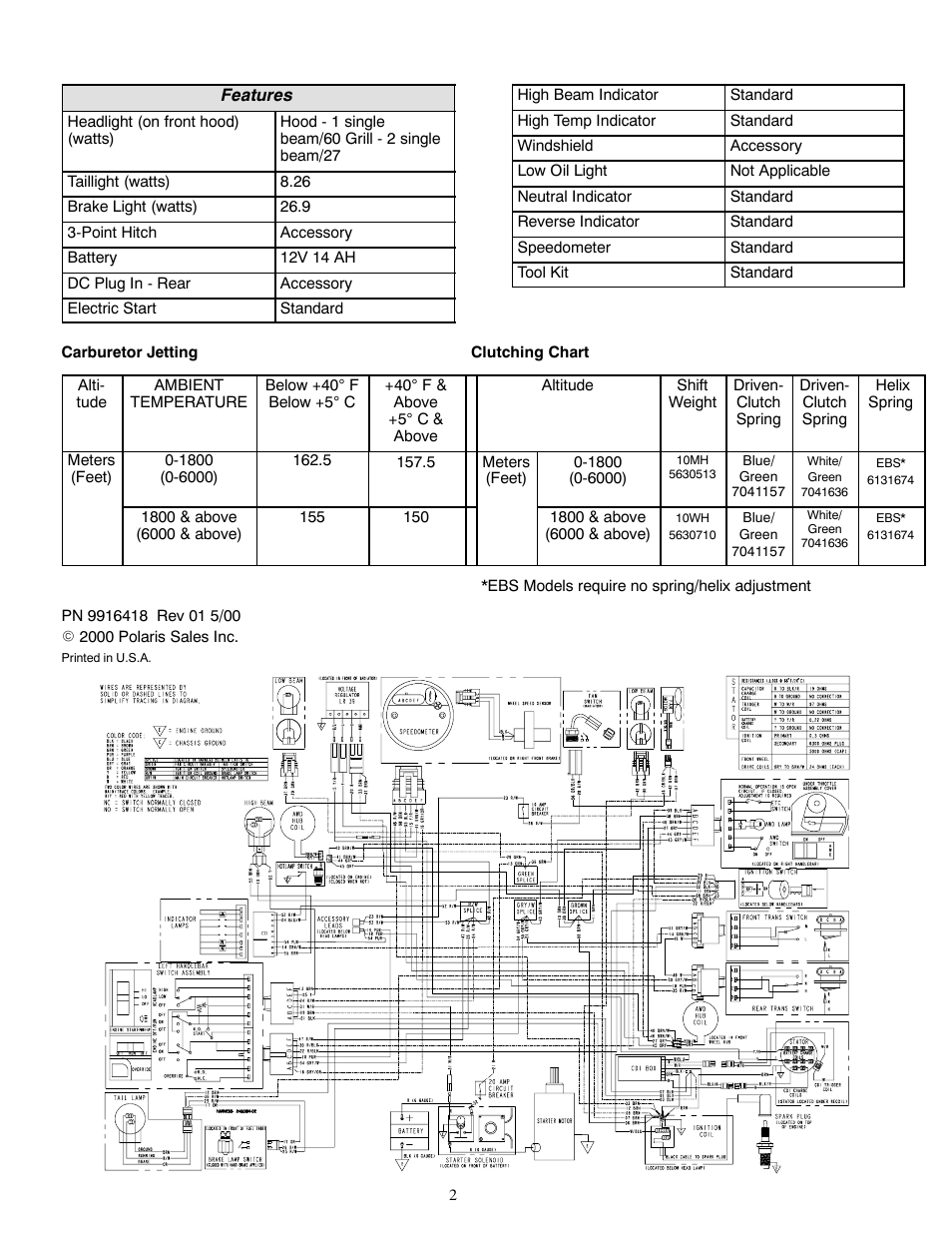 Polaris 2001 ATV Magnum 500 User Manual | Page 2 / 2