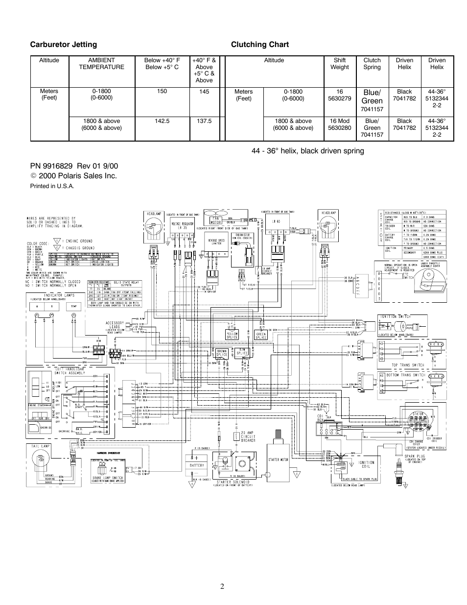 Polaris 2001 ATV Magnum 325 2X4 HDS User Manual | Page 2 / 2