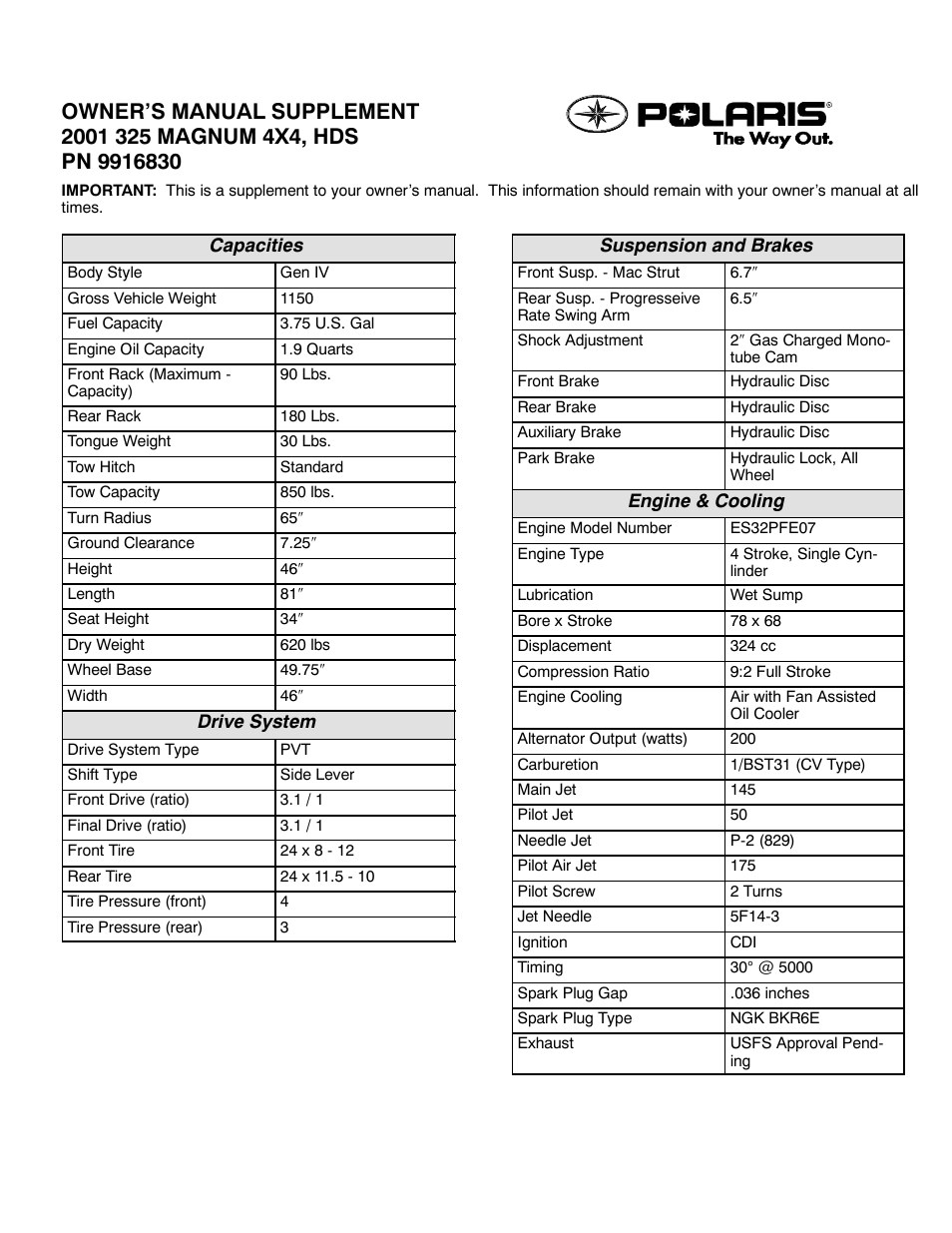 Polaris 2001 ATV Magnum 325 4X4 HDS User Manual | 2 pages