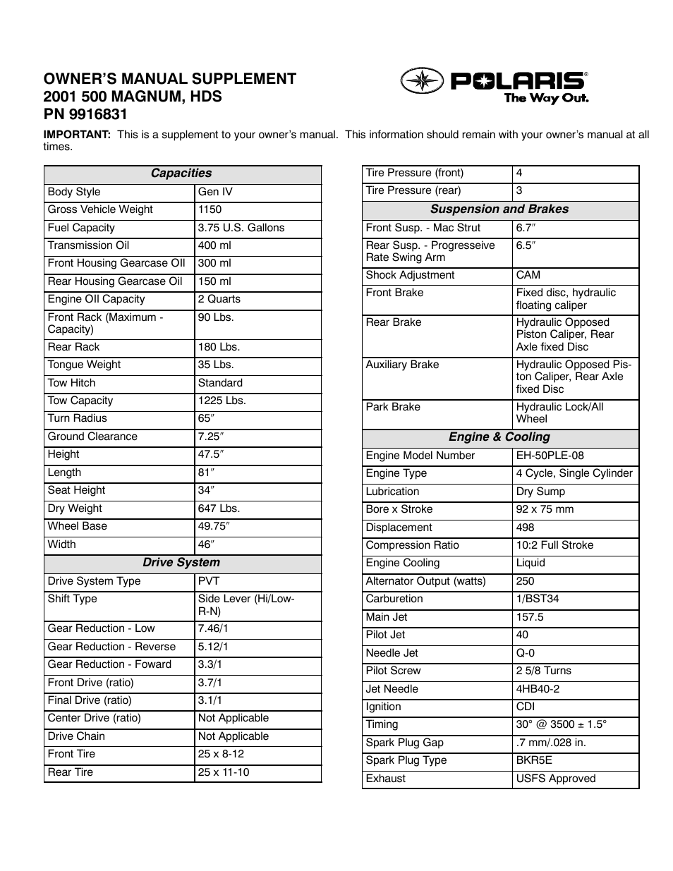 Polaris 2001 ATV Magnum 500 HDS User Manual | 2 pages