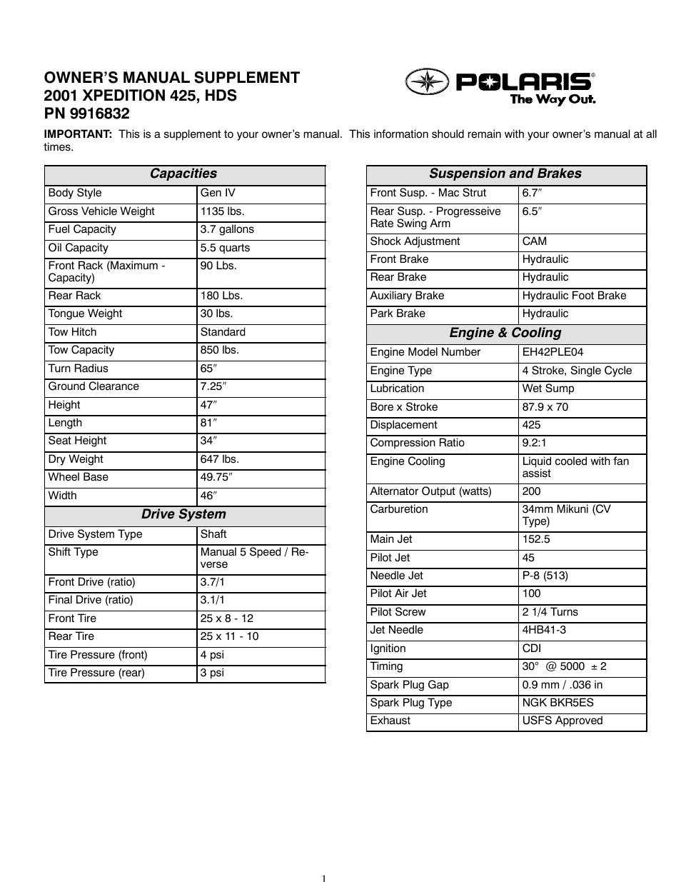 Polaris 2001 ATV Xpedition 425 HDS User Manual | 2 pages