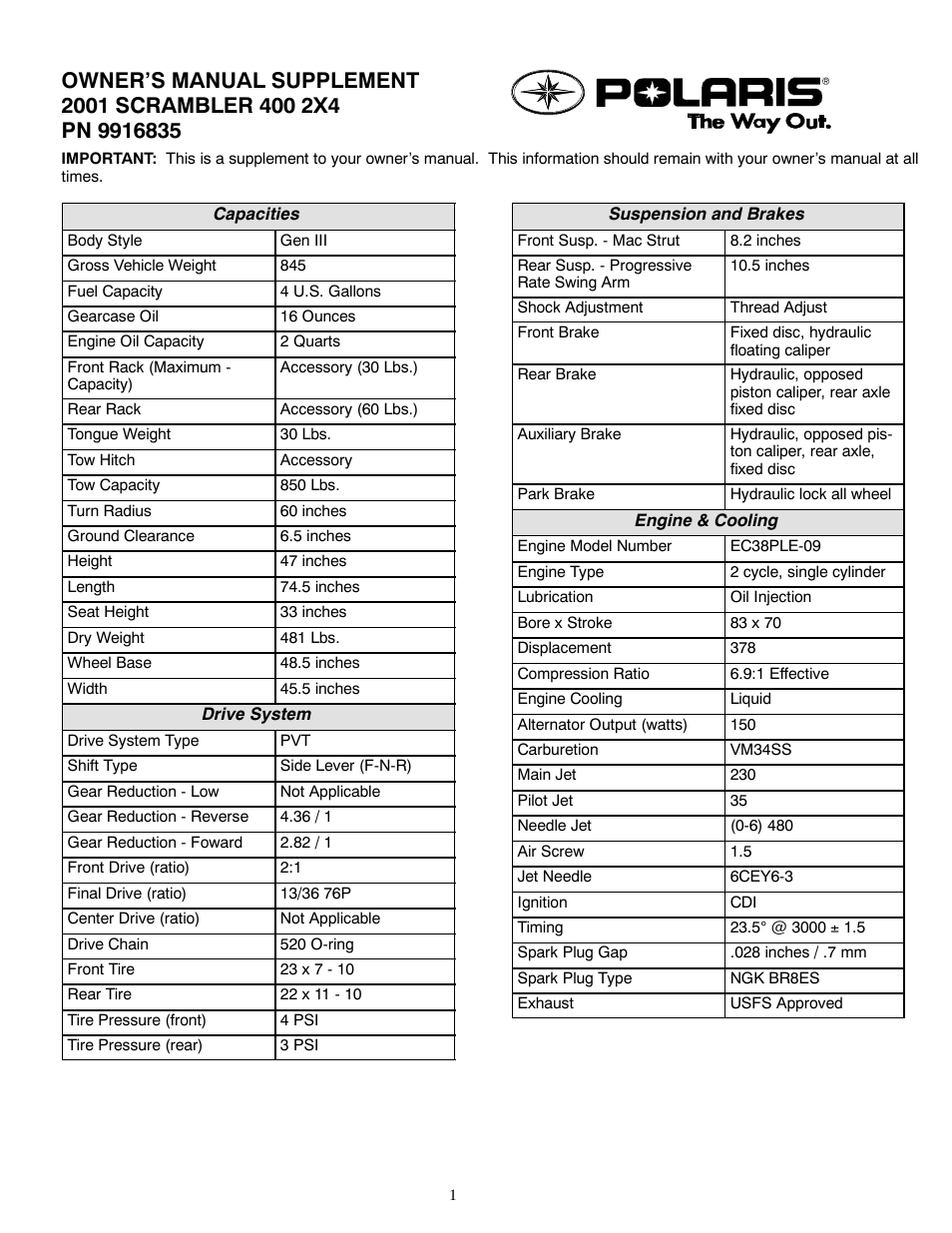 Polaris 2001 ATV Scrambler 400 2X4 User Manual | 2 pages