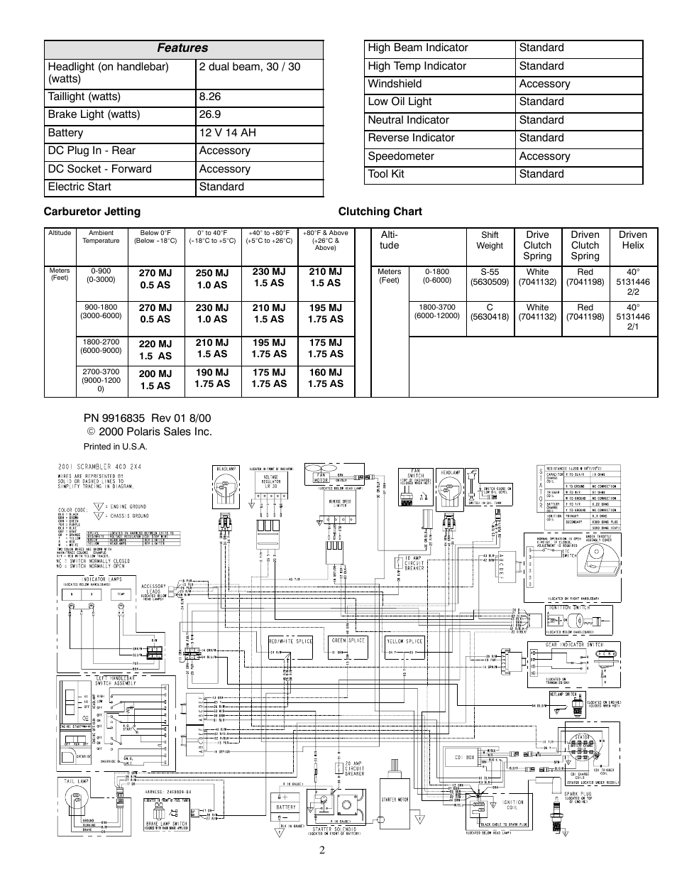 Features | Polaris 2001 ATV Scrambler 400 2X4 User Manual | Page 2 / 2