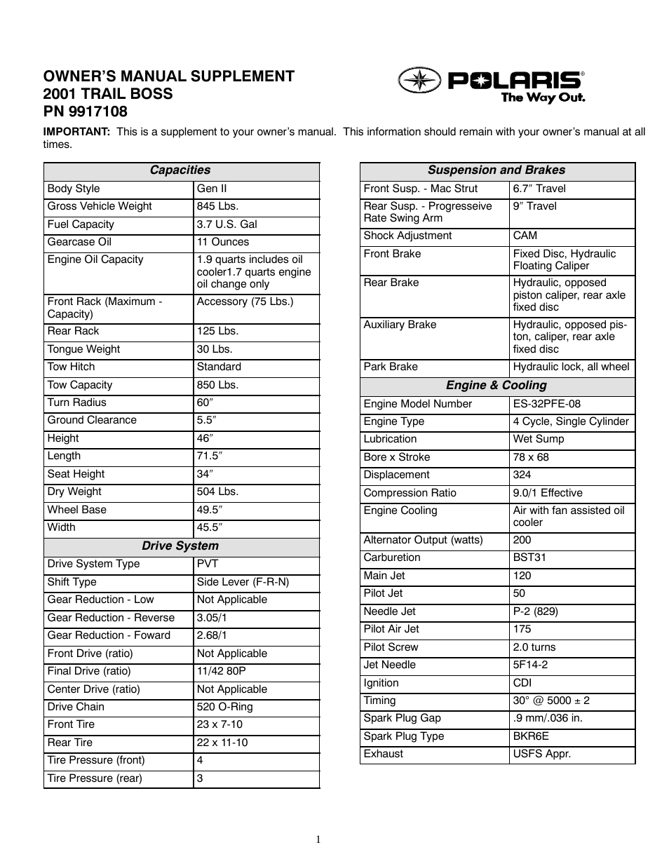 Polaris 2001 ATV Trail Boss User Manual | 2 pages