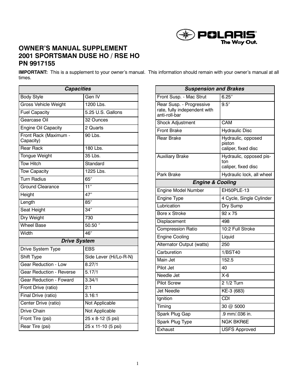 Polaris 2001 ATV Sportsman 500 HO DUSE User Manual | 2 pages