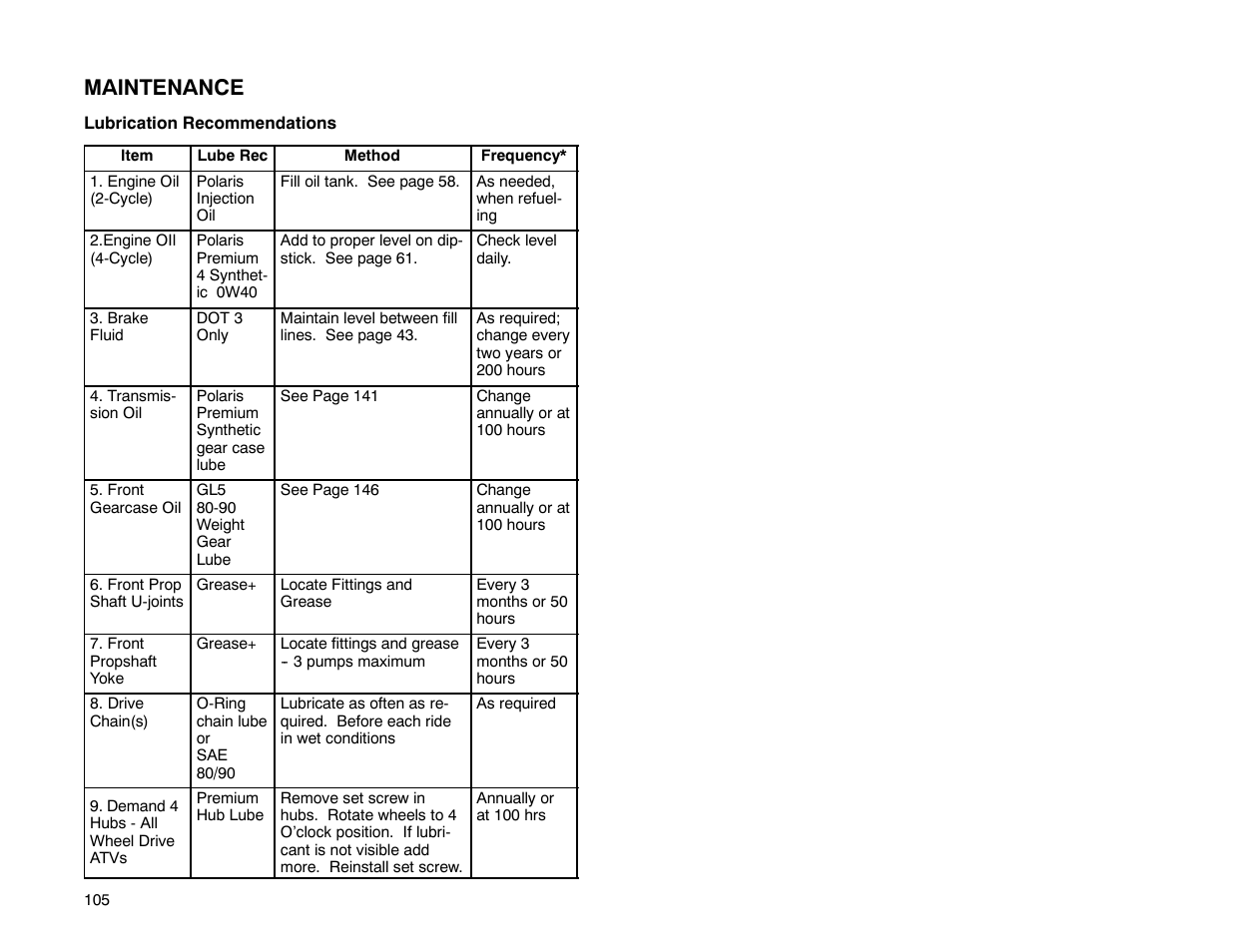 Maintenance | Polaris 2001 ATV Universal ATV User Manual | Page 116 / 189