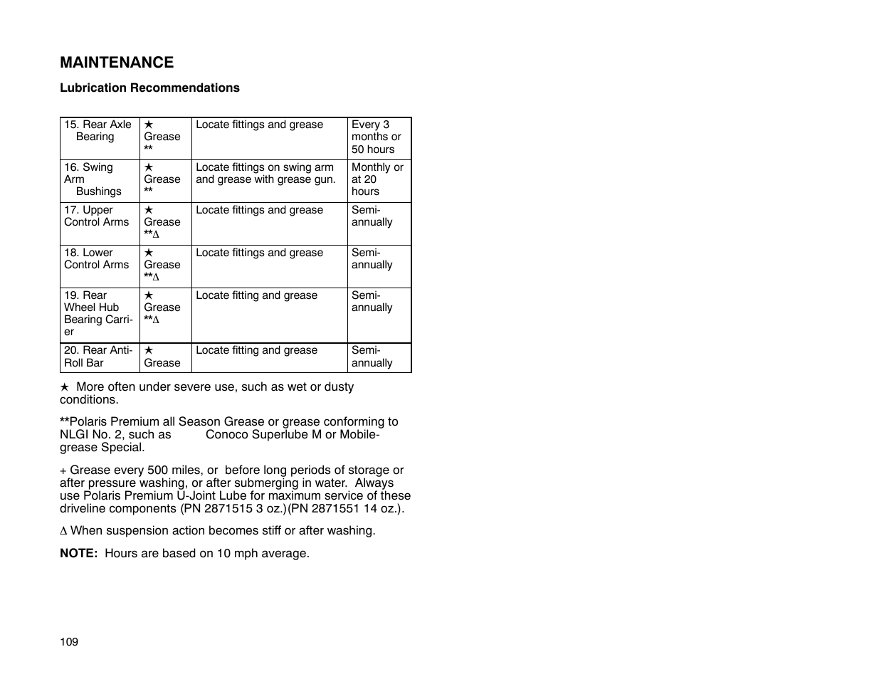 Maintenance | Polaris 2001 ATV Universal ATV User Manual | Page 120 / 189