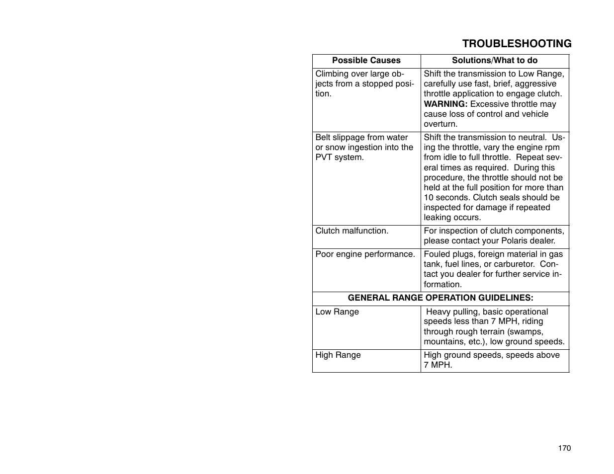 Polaris 2001 ATV Universal ATV User Manual | Page 181 / 189