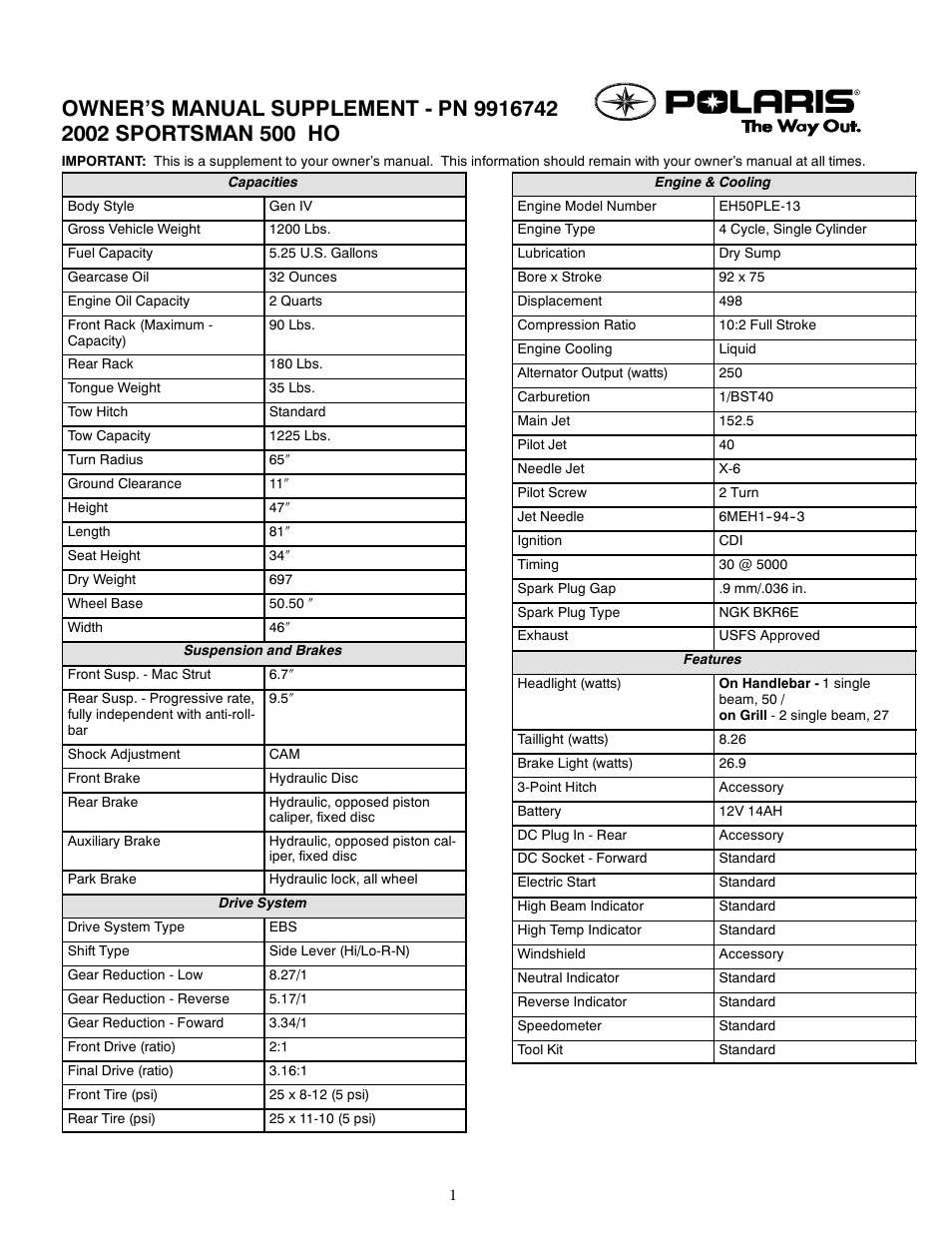 Polaris 2002 ATV Sportsman 500 HO User Manual | 2 pages